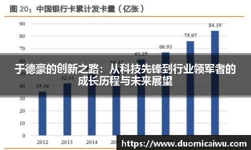 于德豪的创新之路：从科技先锋到行业领军者的成长历程与未来展望